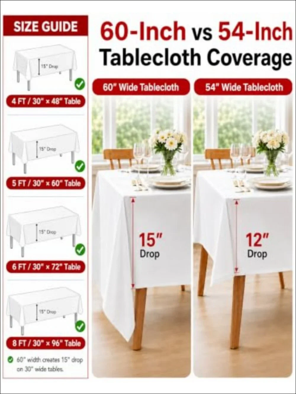 Plastic Tablecloth Roll Extra Wide 60 In X 310 Ft Disposable Table Cover for